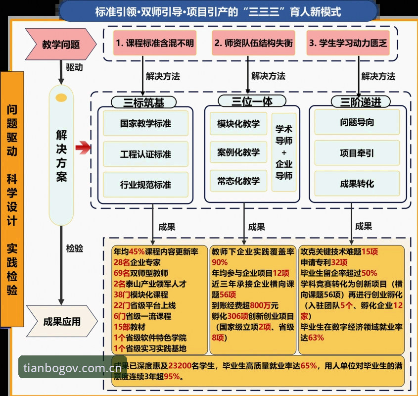 意甲权力结构转向：马拉戈当选背后的数据与格局分析